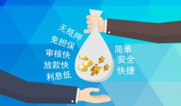 东莞民间民间小额借贷-东莞民间个人小额贷款-东莞民间短期借款